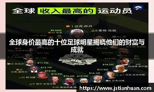 全球身价最高的十位足球明星揭晓他们的财富与成就